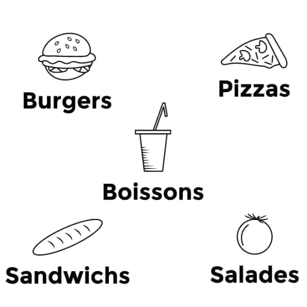 Stickers snack vitrine